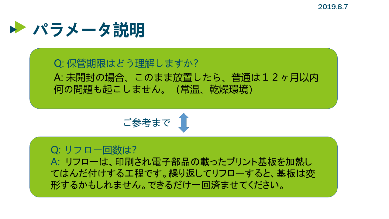 プリント基板 表面処理の比較 Seeed Fusionpcb