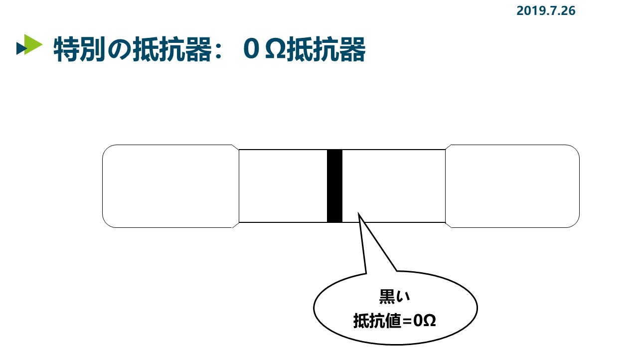 抵抗値の読み方 カラーコードを解説する Seeed Fusionpcb